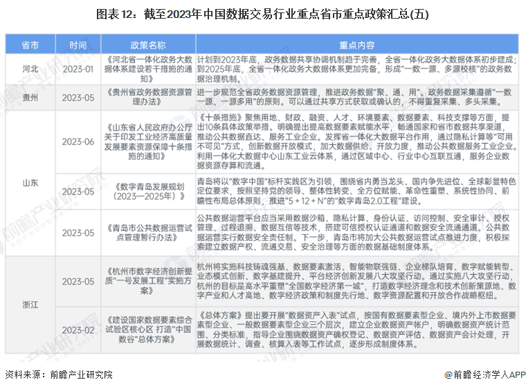 2024-2025年全年精准资料大全资料-准确资料解释落实