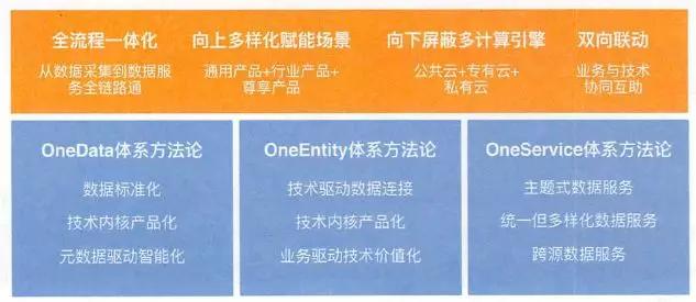 新澳2024-2025大全正版免费-移动解释解析落实