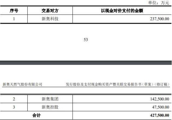 2024-2025今晚新奥买什么-精选解释解析落实