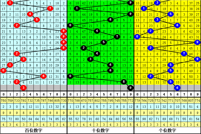 最准一肖一码一一中特-绝对经典解释落实