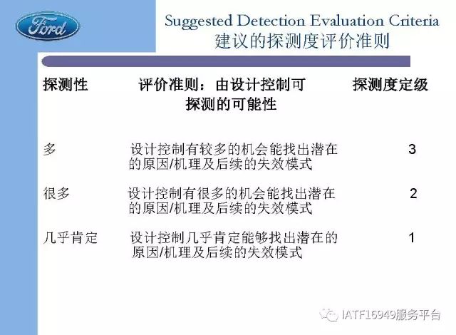 新奥内部最准资料-实证分析解释落实