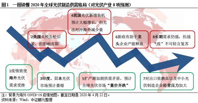 7777788888管家婆免费-香港经典解读落实