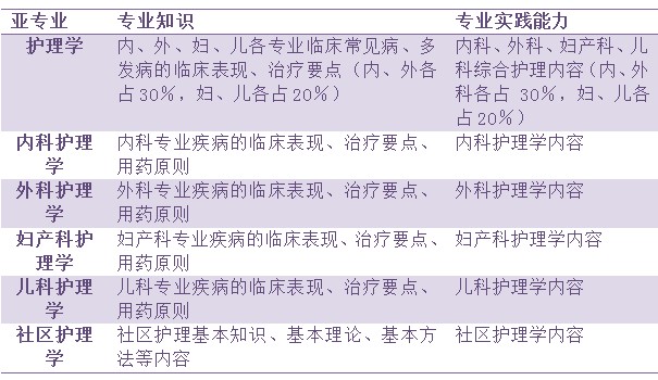 新奥必中三肖三期必开彩免费资料大全-准确资料解释落实