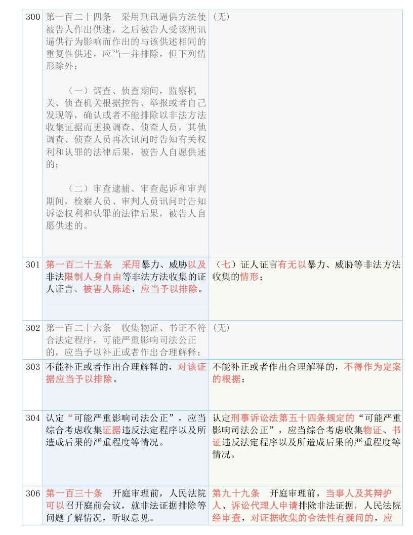 新澳门三期必开一期-全面释义解释落实