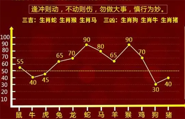 精准一肖一码100准最准一肖_-现状分析解释落实