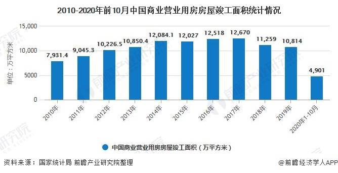 瑞安最新房子拍卖，市场热度与投资前景分析