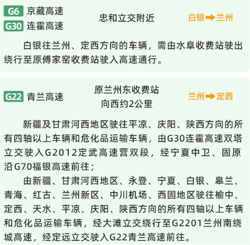 甘肃出行最新政策解析