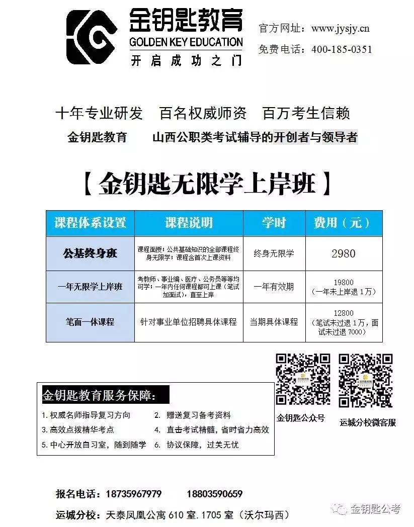 绛县招聘网最新招聘信息汇总