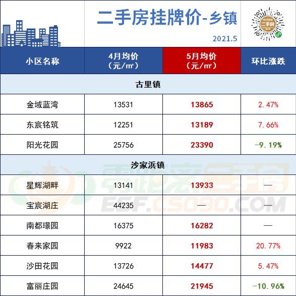 常熟梅李地区最新招聘信息概览