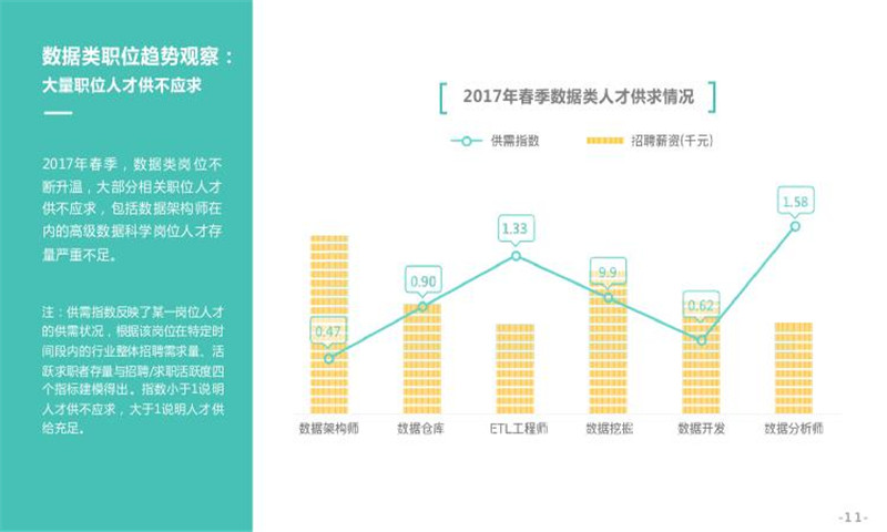 新兴行业下的最新招聘趋势，探索21CCNN的未来人才战略