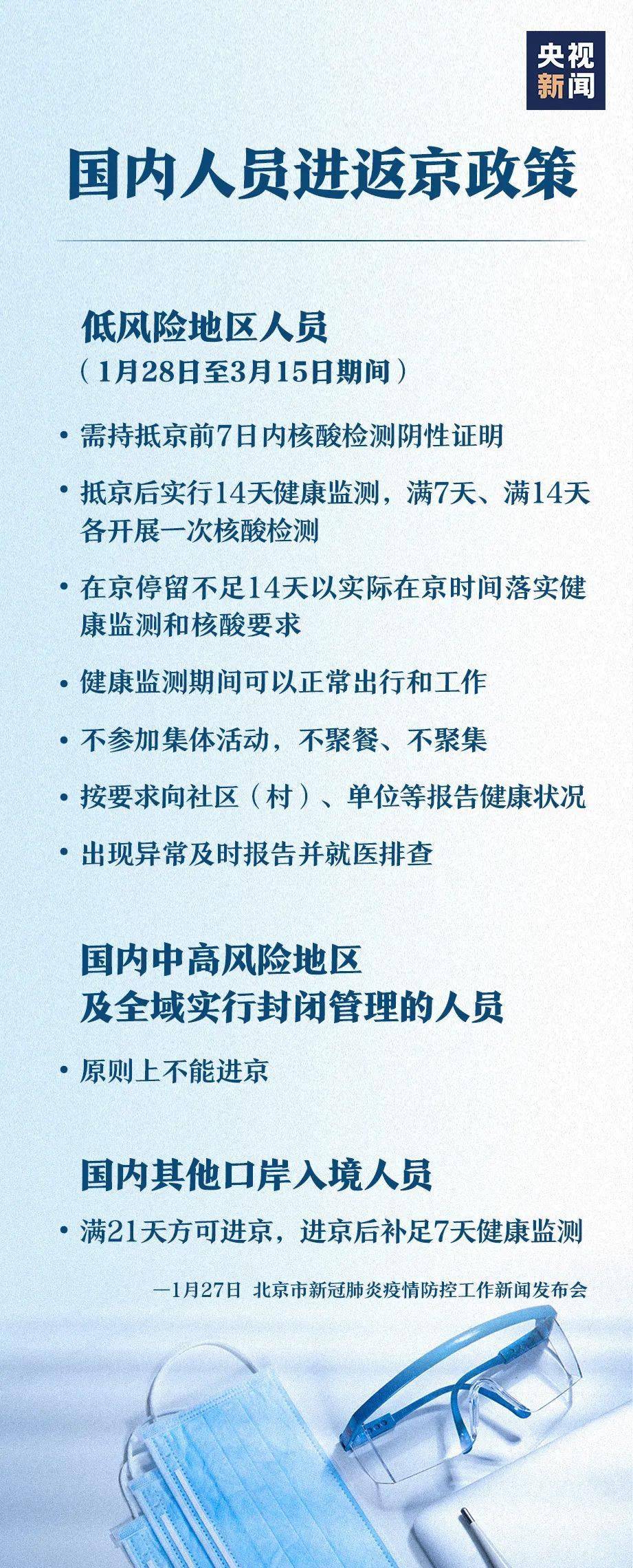 外地人去北京最新政策，全面解读与深度探讨