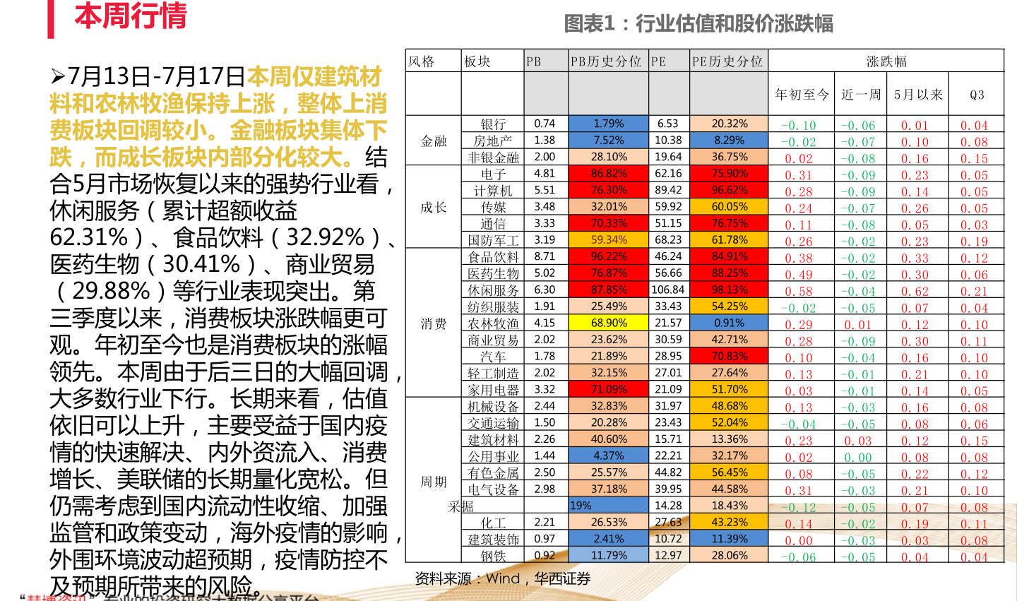 能源 第402页