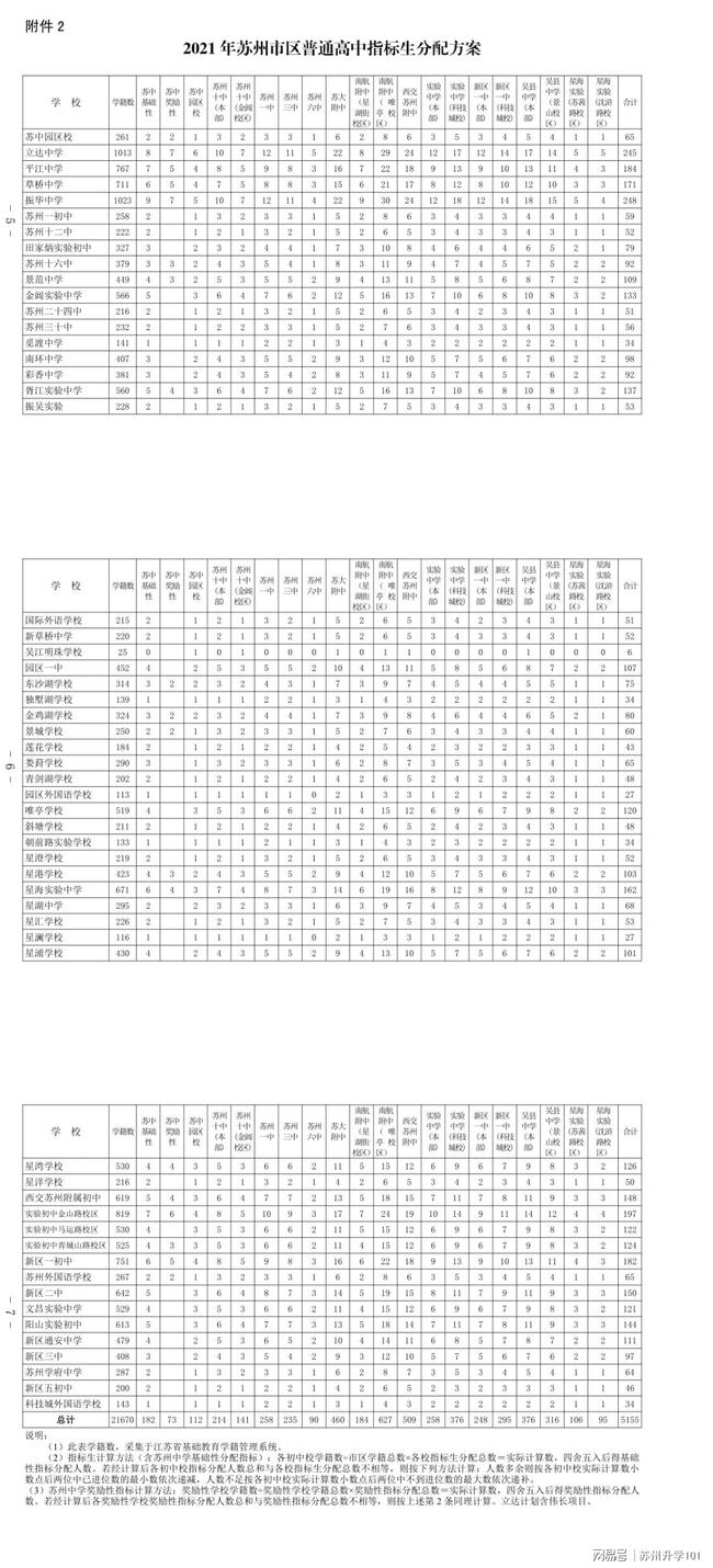 潮州二手房最新消息全面解析