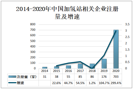 莲子最新价格动态及市场分析