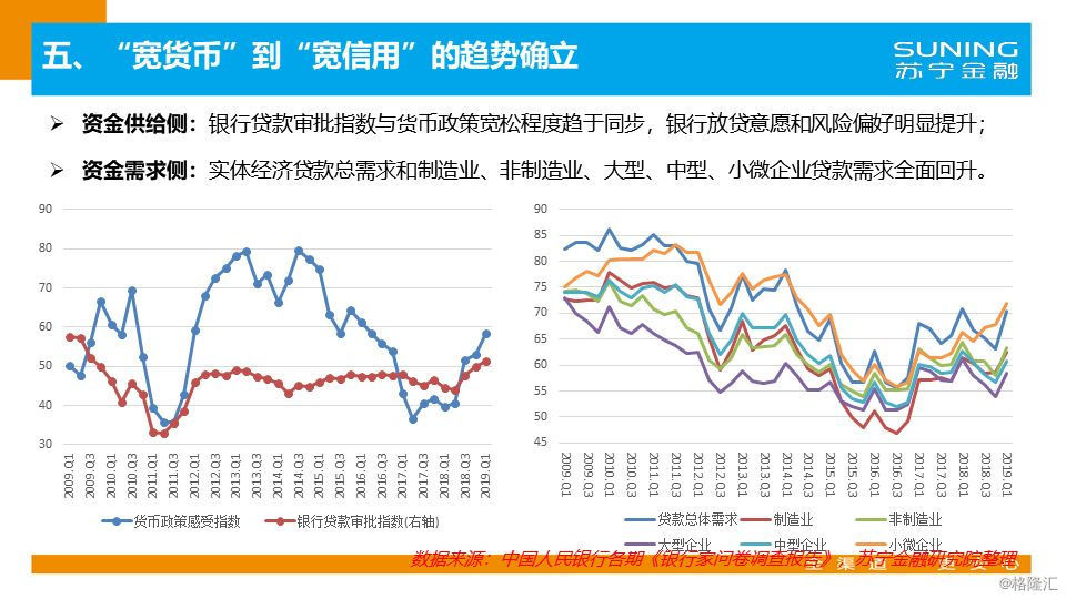 AU直播最新的趋势与未来展望