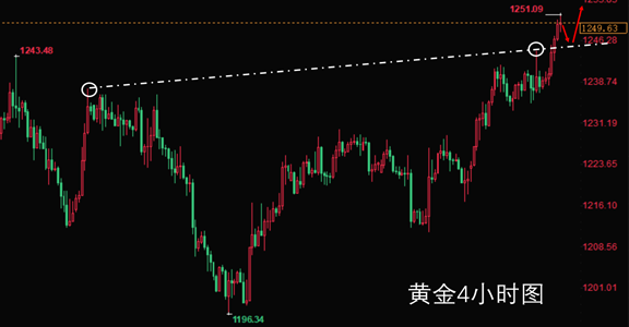 台风天鸽最新走势分析