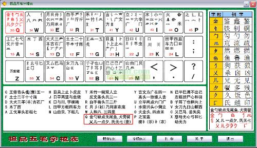 最新五笔口诀，掌握汉字输入的新境界