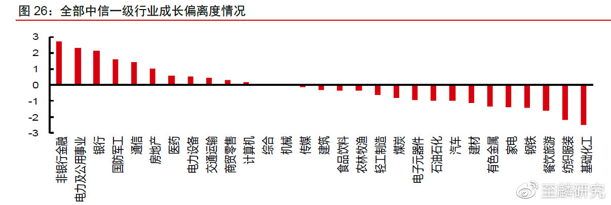 最新经济热点分析，全球经济趋势与影响因素探讨