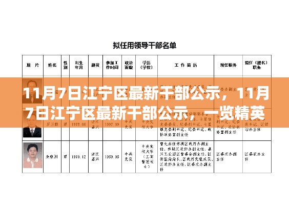 溧水区最新干部公示，推动地方发展新篇章