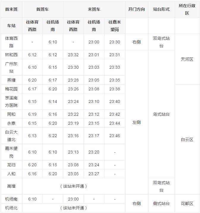 南梅线时刻表最新更新，便捷出行，尽在掌握