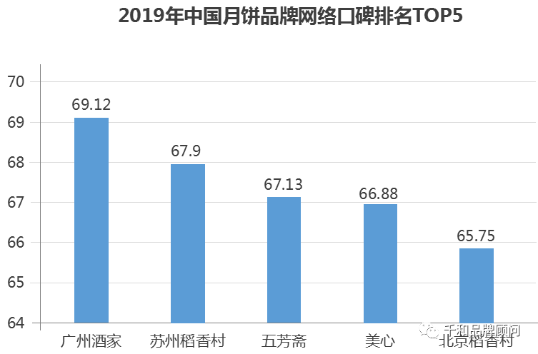 中信建投通用版最新研究报告，行业洞察与市场趋势分析