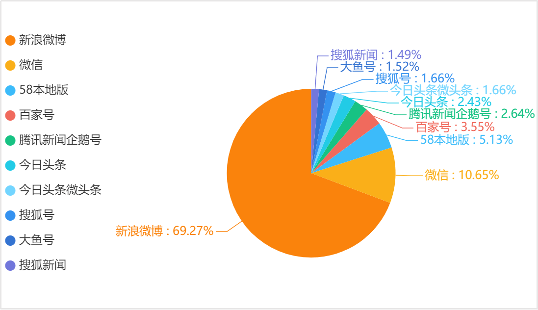 北京进出京最新消息详解