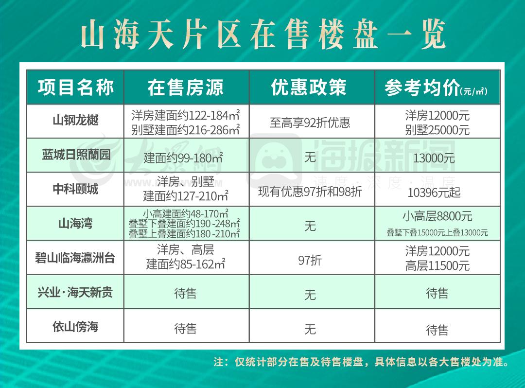 临海房价走势最新消息，市场分析与预测