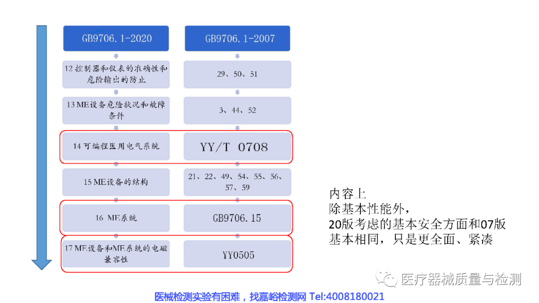 GB8410最新版本，深入了解与应用探讨