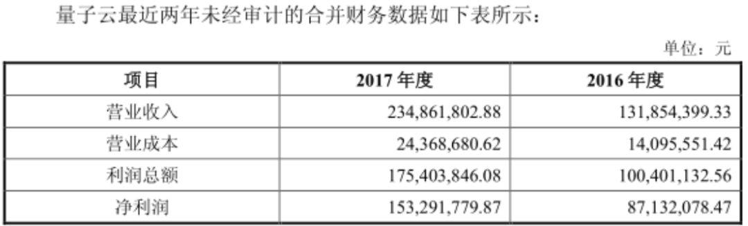 瀚叶股份重组最新消息深度解析