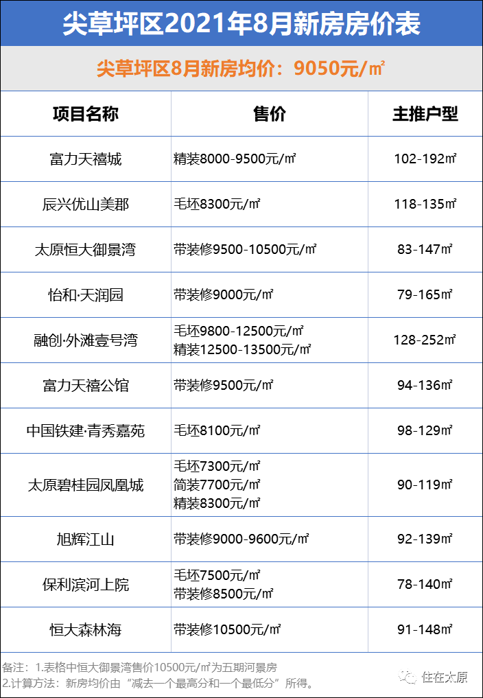 揭秘9050人民币最新价格及其市场动态