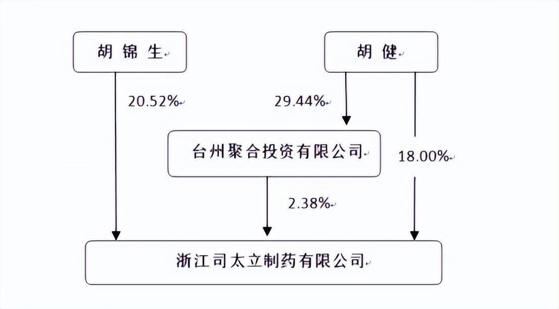 司太立股票最新消息全面解析