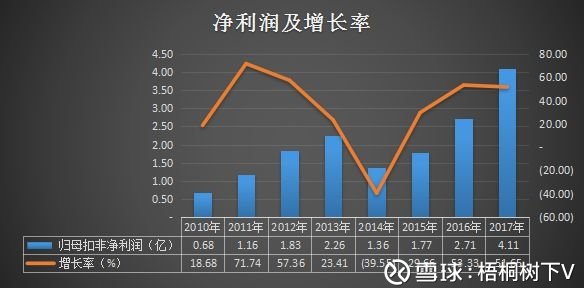 森源电气股票最新消息全面解析