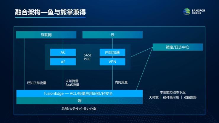 开博尔Q9最新固件，升级体验与技术深度解析