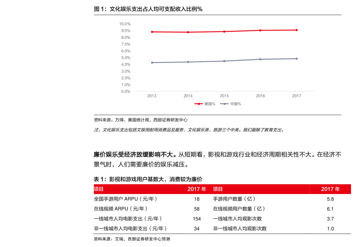 印刷业管理条例最新版解读