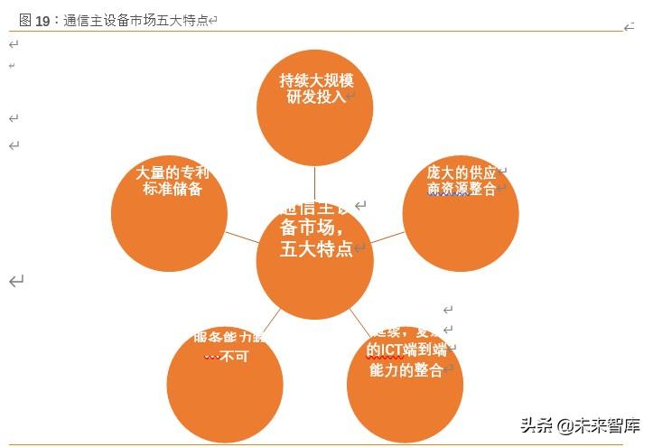 中兴通讯5G最新消息，引领全球通信技术的崭新篇章