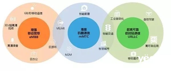 最新 MCC 表，引领未来通信技术的核心力量