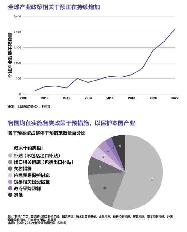 机构最新调研，揭示行业发展趋势与前沿动态