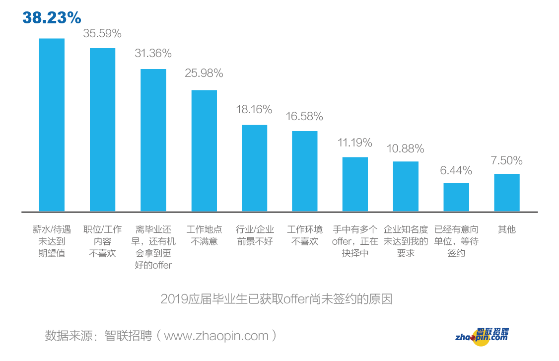 榆林最新司机招聘，行业趋势、职位需求与求职指南