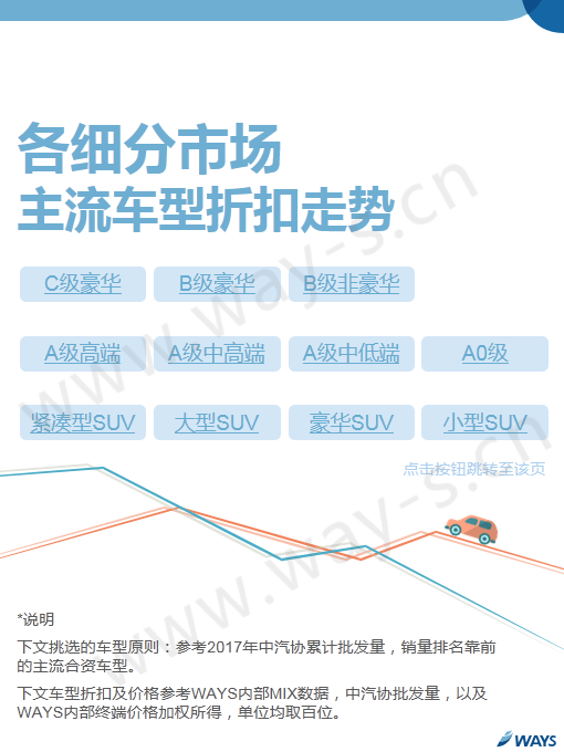 合肥车市最新降价动态