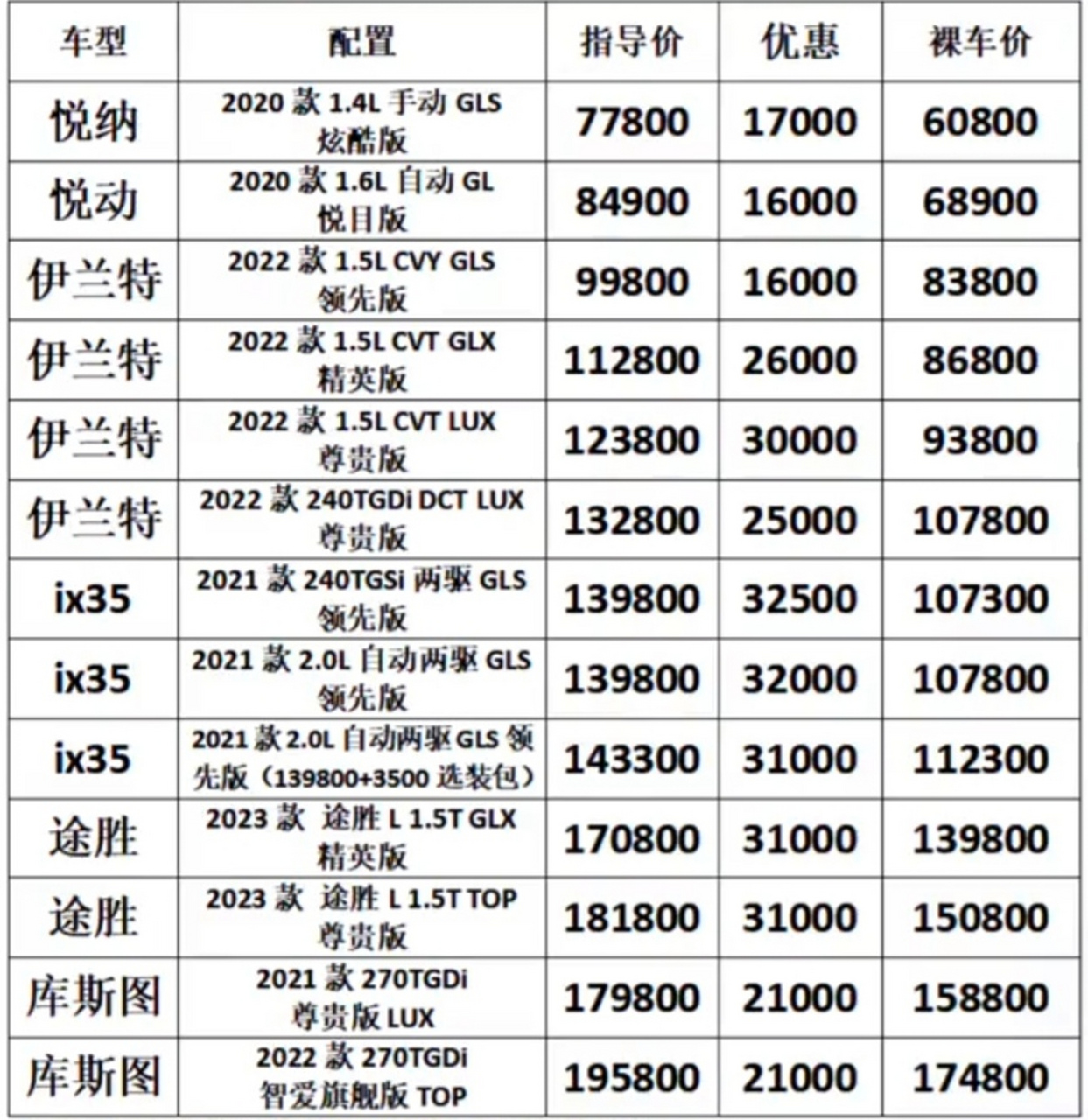 车世界最新报价，深度解析市场趋势与车型价格