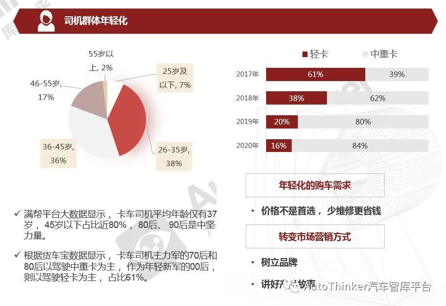 西安铣工最新招聘动态及行业发展趋势分析