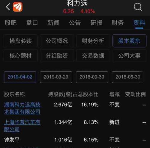 科力远最新公告深度解读