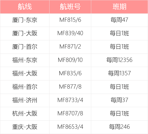 长葛本地最新招聘信息概览