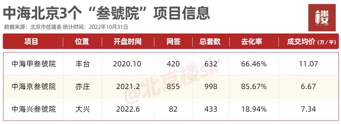 中翌最新消息全面解析