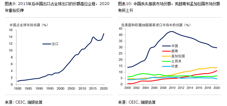 最新人口数据，你眼中的未来世界人口格局