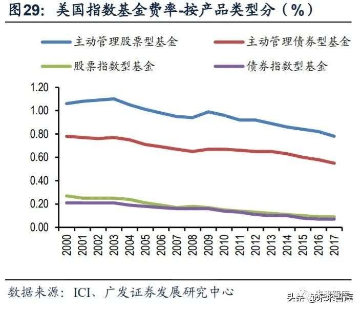 建信恒久基金最新净值，深度解读与前景展望