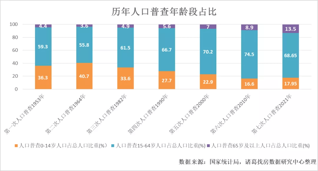 奉节房价最新消息，市场走势与未来展望