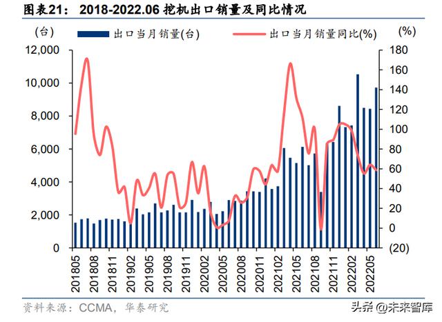 出口旧设备最新政策，影响、挑战与机遇