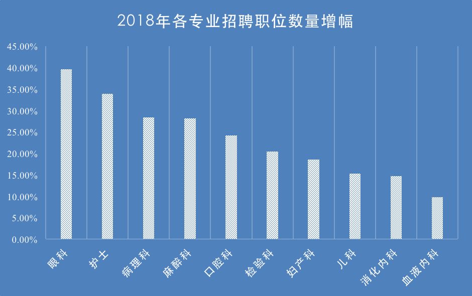 最新擦背职位招聘，探索行业趋势与职业发展机遇