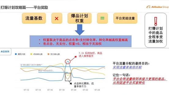 淘宝规则最新解读，适应变化，把握机遇